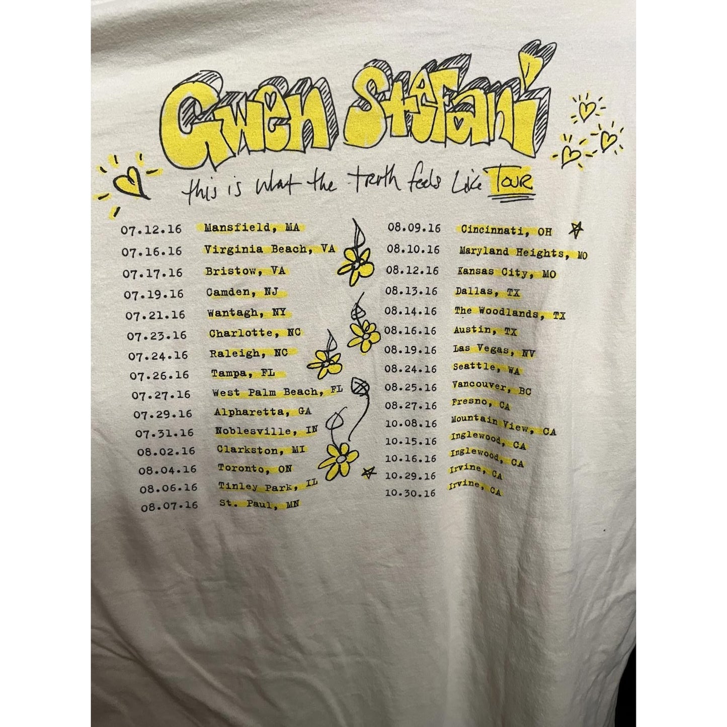 Gwen Stefani Tour T-shirt -This is What the Truth Feels Like - M